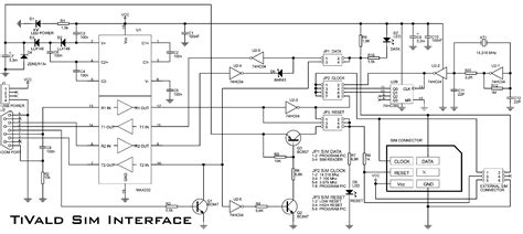 Smart card (Sim card) to PC adapter cable (sim reader/writer) schematic pinout diagram @ pinouts.ru