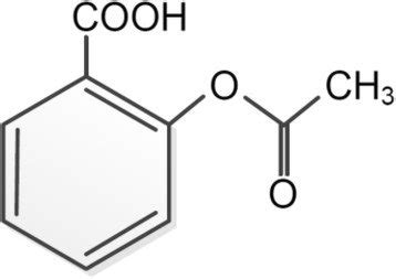 Chemical structure of aspirin, modified after [36] | Download ...