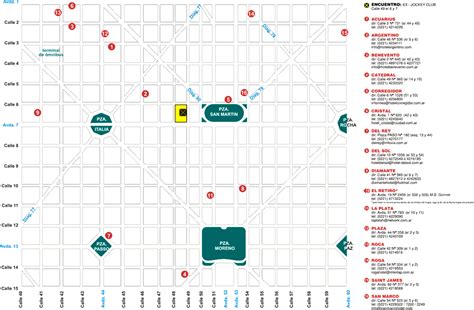 La Plata City Map, Buenos Aires Prov., Argentina