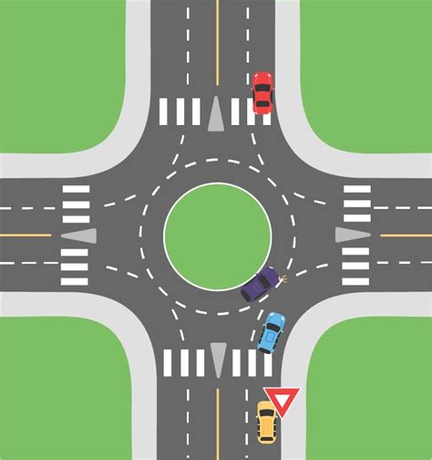 Traffic Circle & Roundabout Rules in Alberta | AMA