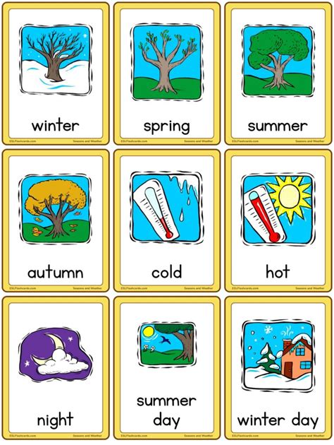 weather – ESL Flashcards