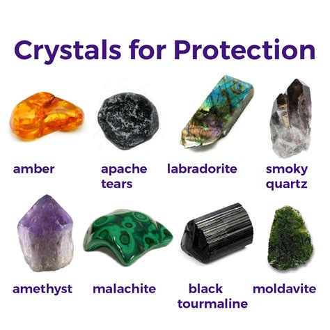 meditation healing #mediationhealing | Meditation crystals, Protection crystals, Gemstone healing