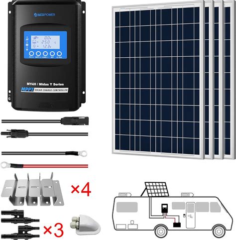 The Best 400-watt Solar Panels: Get an efficient off-grid energy system ...