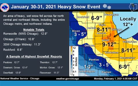 Chicago Sees Largest Snowfall In More Than Five Years - 1340 WJOL