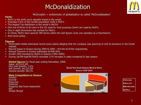 😀 Examples of mcdonaldization in society. McDonaldization. 2019-03-02