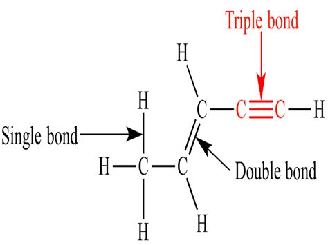 Triple Bond Nitrogen