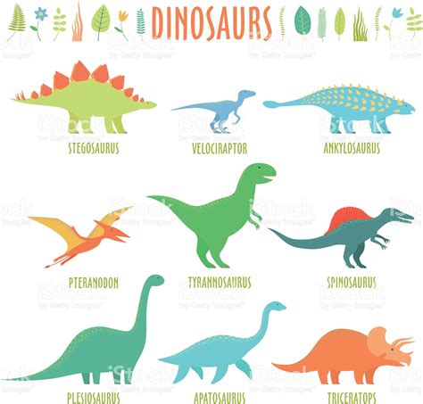 Types of dinosaurs - herojaf