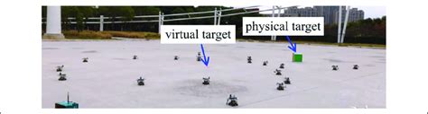 Initial state of the experiment. | Download Scientific Diagram