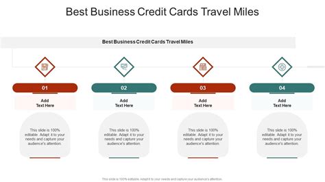 Best Business Credit Cards Travel Miles In Powerpoint And Google Slides Cpb