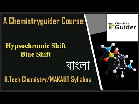 Hypsochromic Shift or Blue Shift in Bangla: Spectroscopy for MAKAUT ...