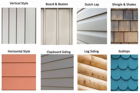 How Much Does Vinyl Siding Installation Cost? 2024 Buying Guide ...