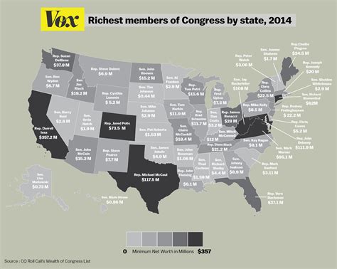 Map: The wealthiest member of Congress in each state - Vox