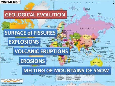 The landforms of the philippines