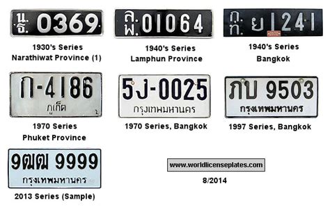 License Plates of Thailand