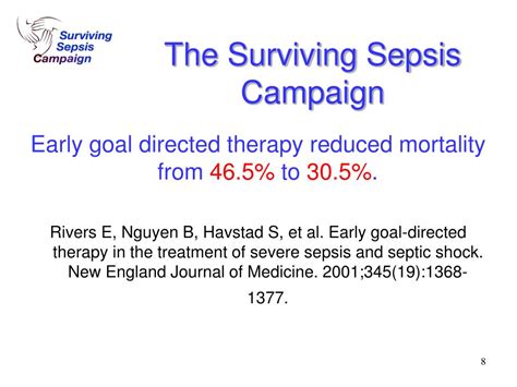 Surviving Sepsis