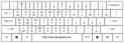 Tamil Keyboard For Online Tamil Typing