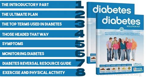 Diabetes Solution Kit Review - Does It Really Work?