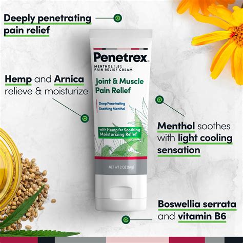 NEW Penetrex Soothing Joint & Muscle Pain Relief Cream with Hemp & Men