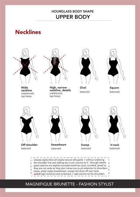 Body Shape Ultimate Guide - Part 4 = HOURGLASS SHAPE - Magnifique Brunette