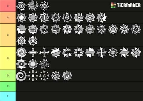 Geometry Dash Balls Tier List (Community Rankings) - TierMaker