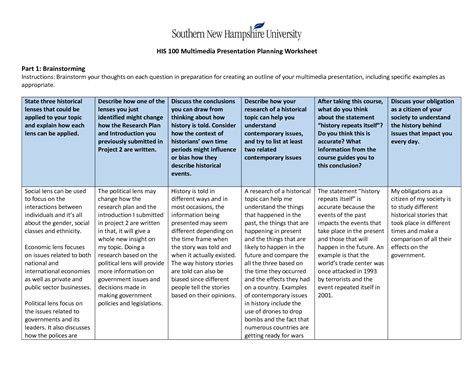 10++ His 100 Multimedia Presentation Planning Worksheet – Worksheets Decoomo