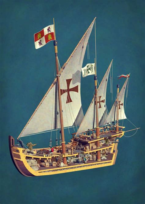 “La Niña”. A project by RomanGM | Domestika | Sailing ships, Model ...