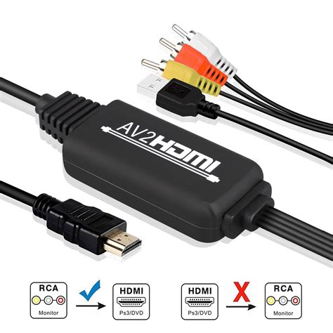 HDMI to RCA Cable, HDMI to RCA Converter Adapter Cable, 1080P HDMI to AV 3RCA CVBs Composite ...