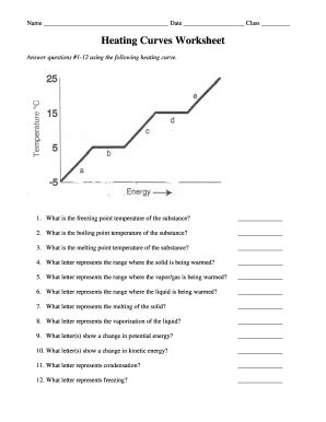 Heating Curve Worksheet - Fill Online, Printable, Fillable, Blank | pdfFiller