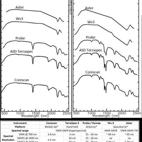 Common alteration gangue minerals in hydrothermal systems. Many... | Download Scientific Diagram