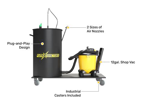 FX-FCM-ECO | Air Filter Cleaning Machine | FumeXtractors