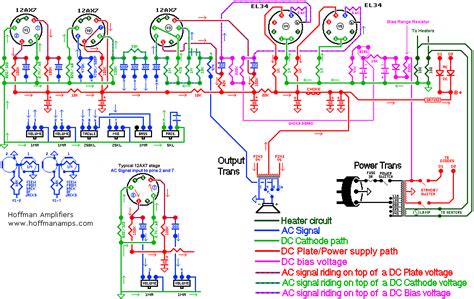 [DIAGRAM] Ac Current Diagram - MYDIAGRAM.ONLINE