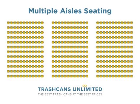 Auditorium Plans & Layout Guides - Trash Cans Unlimited