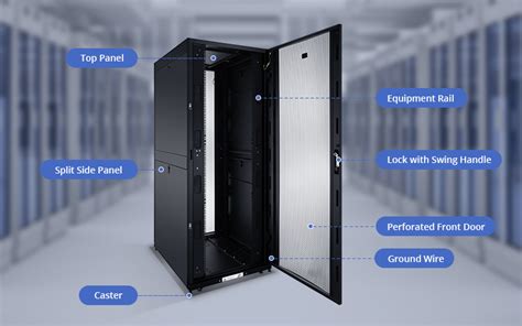 Data Center Server Rack Wiki: Definition, Types and Buying Guide | FS Community