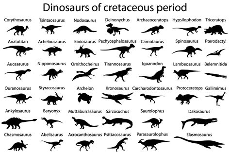 Dinosaurs of cretaceous period ~ Illustrations ~ Creative Market