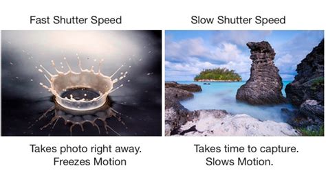 Photography Tip: Playing with Shutter Speed