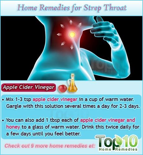 Home Remedies for Strep Throat | Top 10 Home Remedies