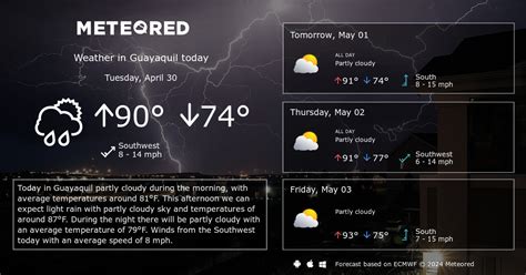 Guayaquil Weather 14 days - Meteored