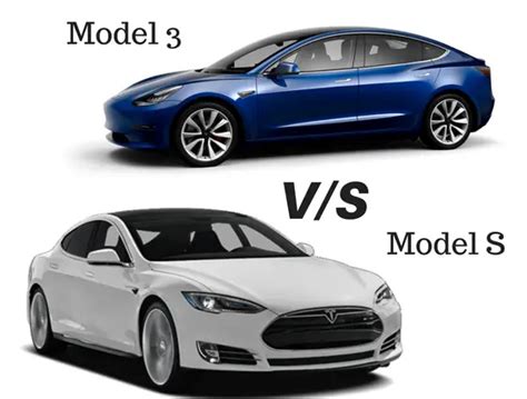 Pre-owned Tesla Model S vs New Model 3 - Which to Buy? - Vehiclesuggest