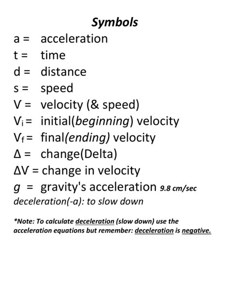 Symbols a = acceleration t = time d = distance s = speed Ѵ = velocity