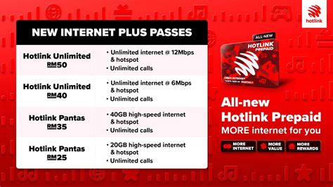 Hotlink introduces all-new complete prepaid plan with upgraded internet passes & cashback vouchers