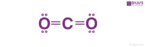 Lewis Electron Dot Structures - Detailed Explanation with Examples & Videos