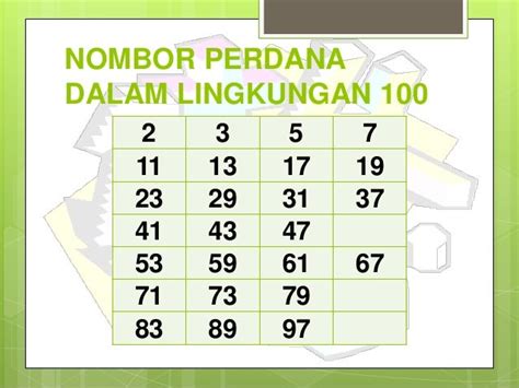 Nombor perdana tahun 6