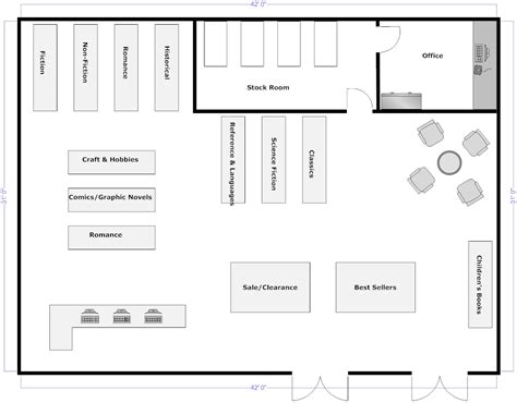 Free Warehouse Layout Software - aterj