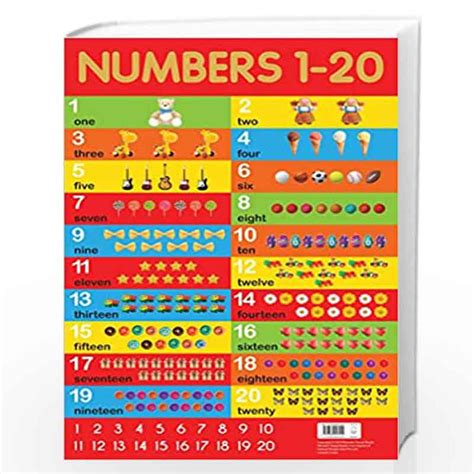 Numbers 1-20 Chart - Early Learning Educational Chart For Kids: Perfect ...