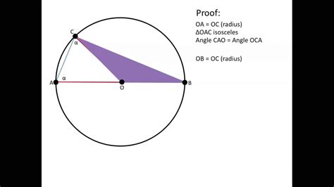 Understanding Thales Theorem - YouTube