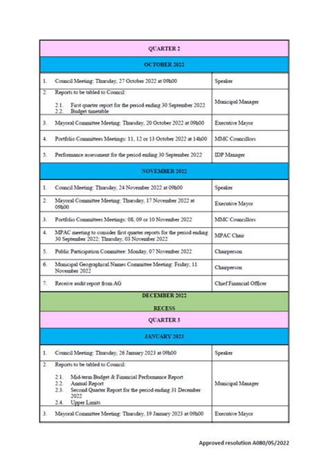 Council Schedule 2022-2023 - Govan Mbeki Municipality