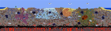 Terraria World Map