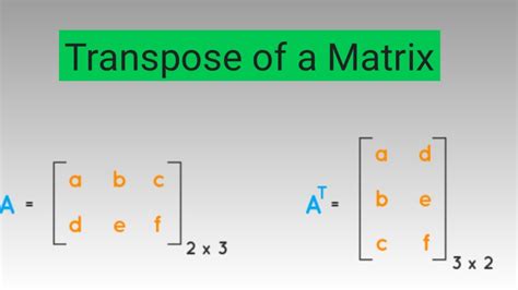 How to calculate transpose of 3x3 matrix|transpose of a matrix examples ...