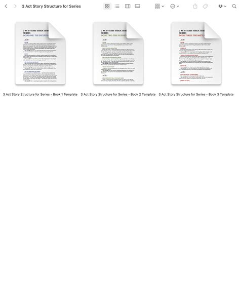 3 Act Story Structure for a Series (Template Pack) — Abbie Emmons