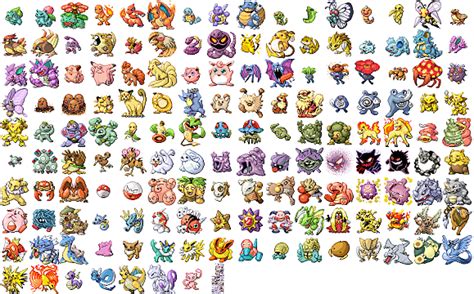 List of Pokemon with their Generation: Pokemons Gen I-VIII